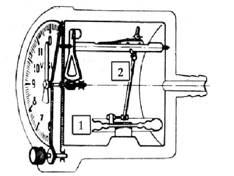 Opšte poznavanje vazduhoplova - Na slici br.5 je šematski prikazan instrument